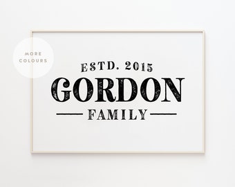 Custom Last Name Print, Family Name Printable Wall art, Personalized Last Name Print, Wedding Gift, Large Wall Art