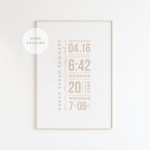 Birth Details Print, Custom Nursery Printable Art, Nursery Print, Nursery Decor, Nursery Wall art, Custom Birth Print, Baby name print