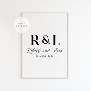 Custom Wedding Printable, Custom Wedding Sign, Wedding Gift, Wedding Print, Custom Wall Decor, Personalized Print, Anniversary Gift