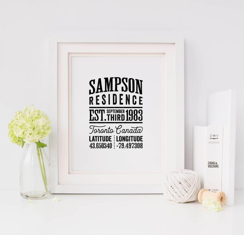 Last Name Sign, Family Name Printable Art, New Homeowners Gift ...