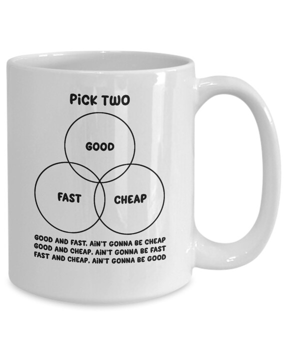 Pick Two - You Want It Good, Fast, Cheap Coffee Mug - Etsy