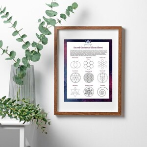 Sacred Geometry Cheat Sheet