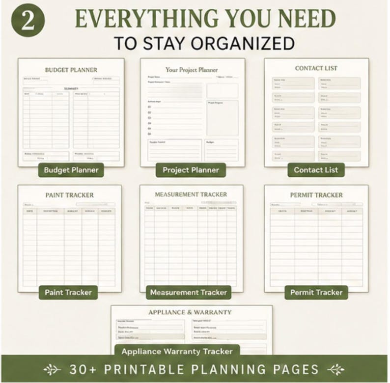 May include: A set of printable planning pages featuring the text Everything You Need To Stay Organised. The collection includes a Budget Planner, Project Planner, Contact List, Paint Tracker, Measurement Tracker, Permit Tracker, and Appliance Warranty Tracker.