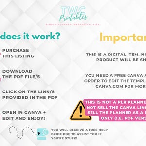 Op de afbeelding: Afbeelding met instructies voor een digitaal product. Tekst bevat "Hoe werkt het?" met stappen: kopen, downloaden, link klikken en bewerken. Ook "Belangrijk!" met details over het digitale item en Canva.