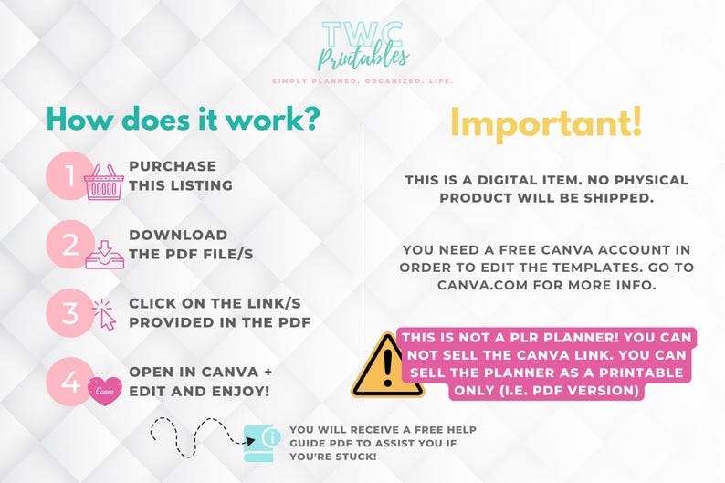 Op de afbeelding: Afbeelding met instructies voor een digitaal product. Tekst bevat "Hoe werkt het?" met stappen: kopen, downloaden, link klikken en bewerken. Ook "Belangrijk!" met details over het digitale item en Canva.