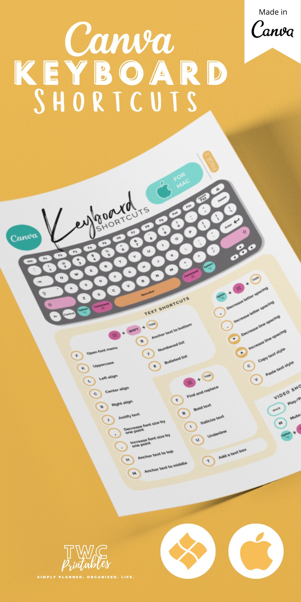 Canva Keyboard Shortcut Template: Editable Buttons, Mac & Windows ...