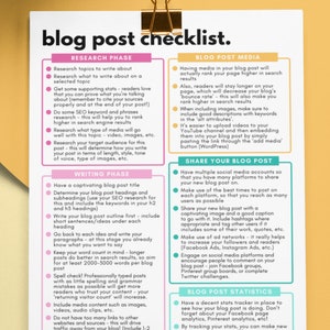 These Blog Planner Canva Templates will help you manage your blog like a pro! Use these Blogging Planner Templates to create a Blog Content Calendar. Learn Blogging How To by using this planner along with other blogging research.