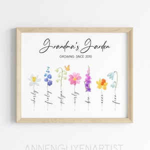 Regalo personalizado para el Día de la Madre, jardín de la abuela, acuarela personalizada, impresión de flores del mes de nacimiento, retrato familiar imprimible