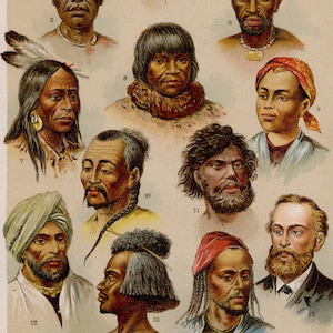 Human Races - Original Chromolithograph 1900 - Etsy