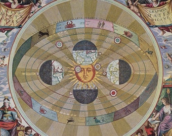 1904 Antike Astronomie Grafik: Kopernikanisches Modell - Original Grafik aus Weltall und Menschheit.