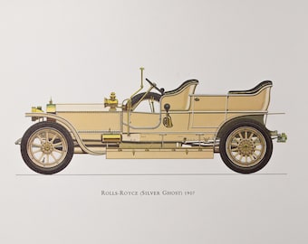 1910年式ロールスロイス・シルバーゴーストのリトグラフ：ヴィンテージ