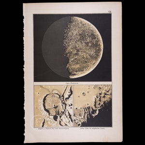 Last Lunar Quarter - Exquisite Plate - VERY RARE ORIGINAL from a German astronomy book from 1888