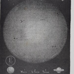 Comparative Size of the Sun and the Main Worlds of Its System - Very ...