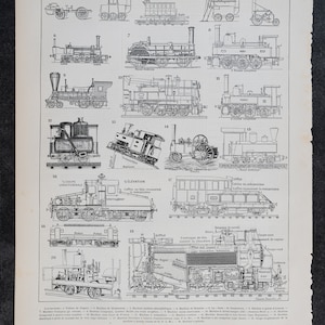 Locomotive: Rocket, Road, High Ramp, Electric, Oil Machines from &quot;Le Noveau Larousse Illustré Edition &quot; - Original page.