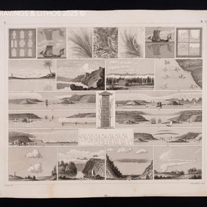 May include: A vintage print featuring a collection of detailed black and white illustrations. The print showcases various scenes, including landscapes, architectural elements, and sailing vessels. The text "ENGRAVINGS & LITHOS 2025" is visible at the top.