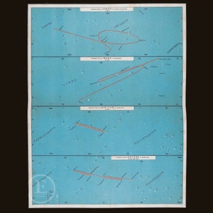 1903 PATHS of the PLANETS ist eine seltene Original-Platte aus einem Astronomie-Atlas