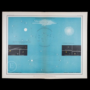 ÉTOILES doubles et grappes de 1903 est une plaque originale rare d'un livre d'atlas d'astronomie