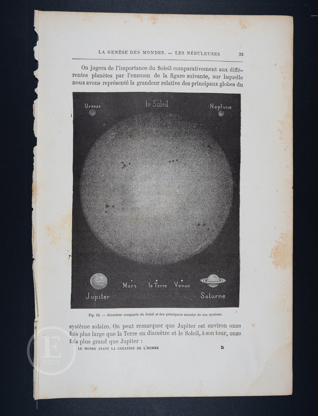 Comparative Size of the Sun and the Main Worlds of Its System - Very ...