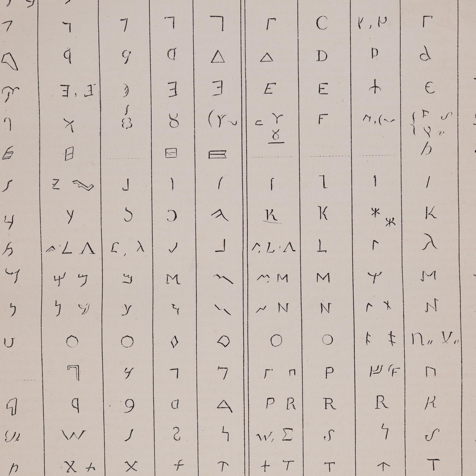 1890 the Most ANCIENT FORMS of ALPHABETS - Original Lithography From ...