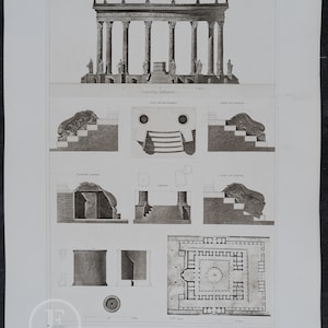 Puede incluir: Un dibujo arquitectónico en blanco y negro del Templo de Serapis en Fouzooles, Egipto. El dibujo muestra la elevación del templo, su plano y detalles de las columnas y las escaleras. El texto "Edifice du Temple de Serapis a Fouzooles" está incluido en el dibujo.