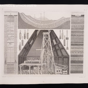 May include: A detailed black and white illustration of a mining operation, featuring a cross-section view of the earth, machinery, and tools. The image includes the text "ENGRAVINGS & LITHOS 2025".