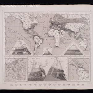 Puede incluir: Un mapa del mundo vintage en blanco y negro con una ilustración detallada de los continentes y océanos de la Tierra. El mapa está dividido en secciones, cada una mostrando una región diferente del mundo. El mapa está titulado "Engravings & Lithos 2025".