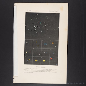 1877 Colored Stars - Astronomical Plate - RARE ORIGINAL PRINT from &quot;Le Ciel&quot; by Andre Guillemin