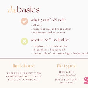 Overview of editable and non-editable features for a Canva template. Includes a checklist of what can be customized—such as text, background, font, and colors—as well as limitations like fixed template size and border. Also highlights file types (JPEG, PNG, PDF) and that there’s no expiration on edits or downloads.