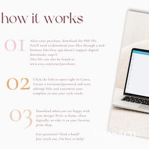Step-by-step Canva instructions for editing an invitation template, showing how to access, personalize, and download your design.