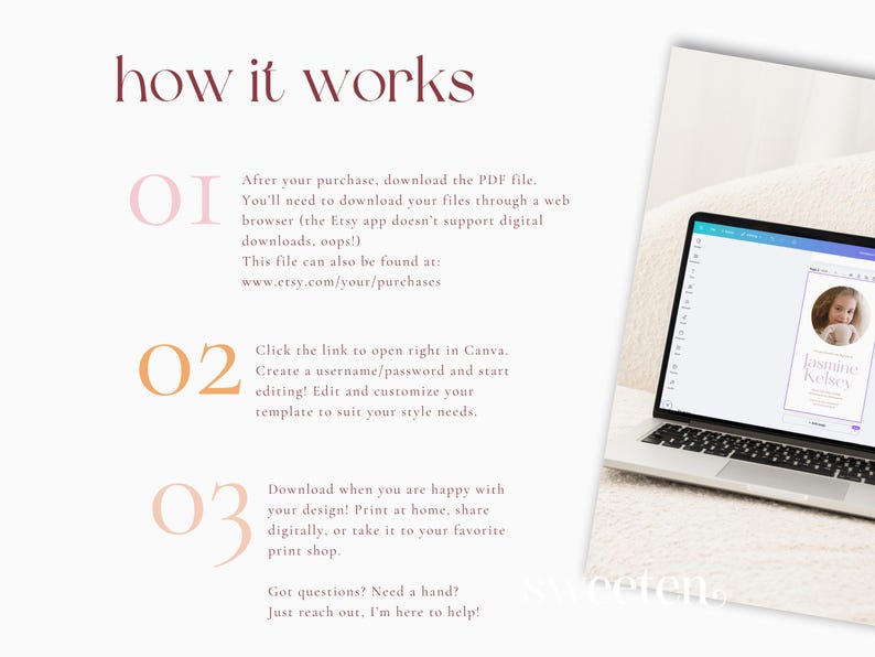 Step-by-step Canva instructions for editing an invitation template, showing how to access, personalize, and download your design.