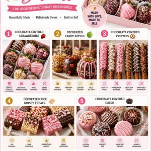 以下が含まれることがあります： チョコレートでコーティングされたイチゴ、デコレーションされたリンゴ、プレッツェル、ライス・クリスピー・トリート、オレオをフィーチャーした、お菓子作りビジネスの広告。画像には、ビジネスを開始し、ブランドを構築するためのテキストが含まれています。