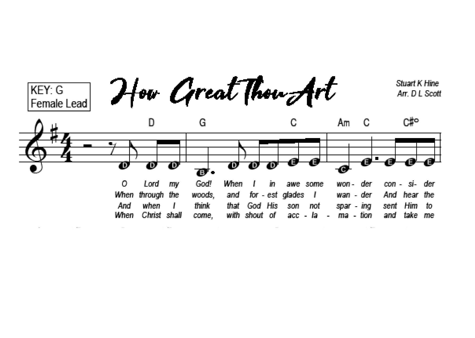 How Great Thou Art Easy Guitar Chords How Great Thou Art - 3 Keys: G, A & Bb, Simple Chord Chart, Large