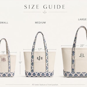 May include: A size guide for three canvas tote bags labeled small, medium, and large. The small bag is 13 inches wide by 10.5 inches high, the medium is 17 inches wide by 12 inches high, and the large is 22 inches wide by 14 inches high.