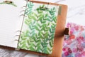 Set of 5 Watercolour Seasons Botanic Gardens Planner dividers/A5 Semi-transparent Plastic  planner dividers/Dashboard/index dividers