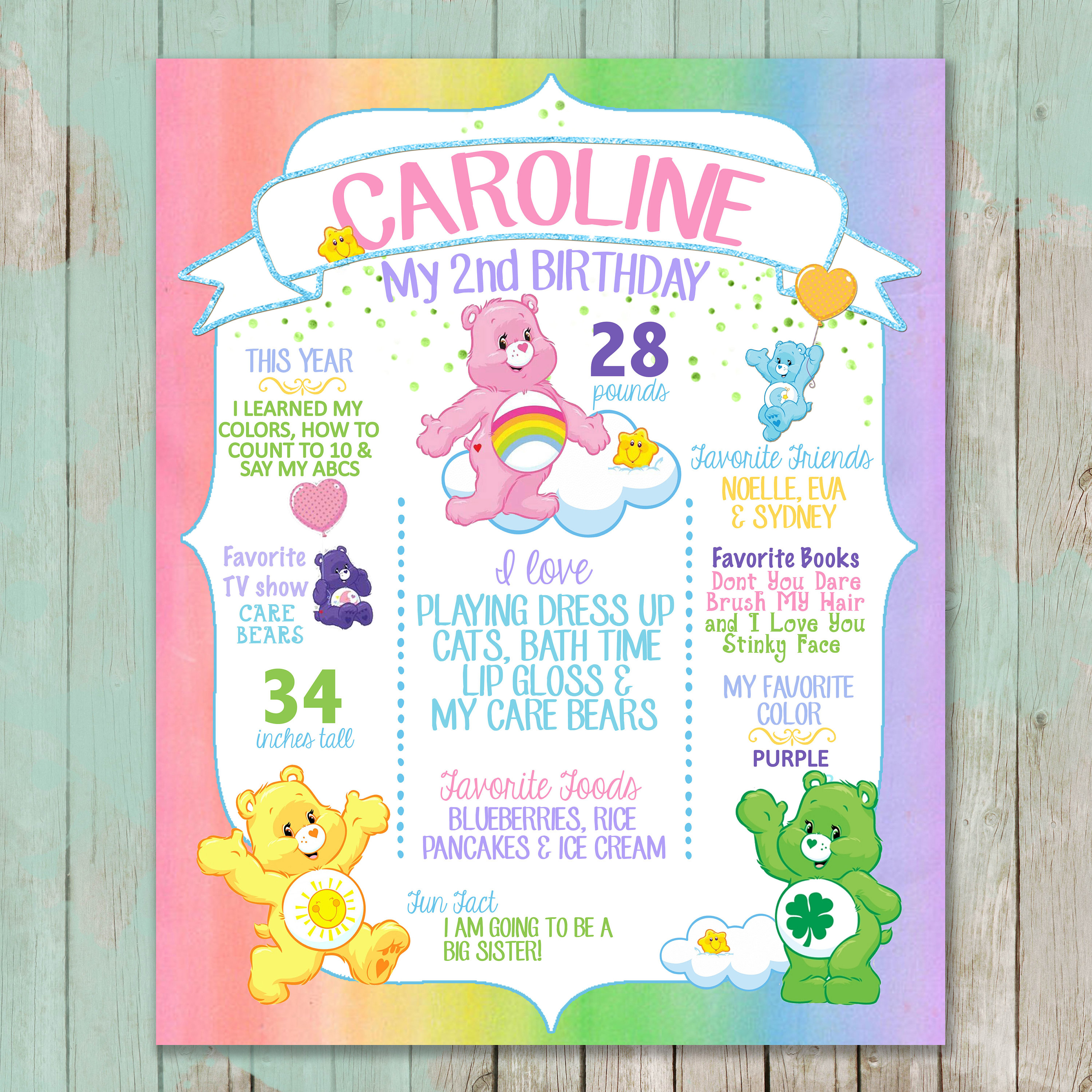 Care bear party, Birthday greetings, Care bears