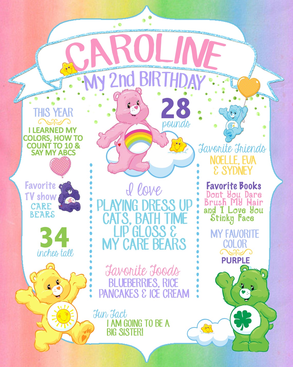 Care Bear Birthday Poster Care Bear Birthday Board printed Etsy
