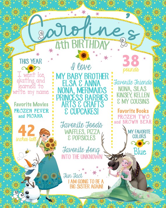 Frozen Fever Frozen Full Movie Fmovies Frozen, Frozen Fever, Anna