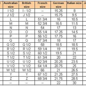 Op de afbeelding: Een tabel die verschillende ringmaten vergelijkt in inches, millimeters en verschillende internationale maatvoeringssystemen. De tabel bevat Australische, Britse, Franse, Duitse, Italiaanse, Japanse, Zwitserse en Amerikaanse ringmaten.