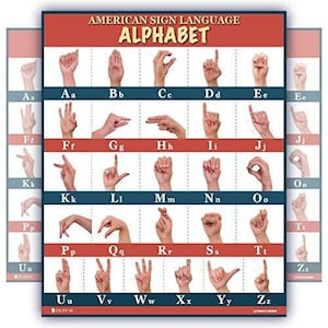 Sign Language abc LAMINATED poster Young N Refined