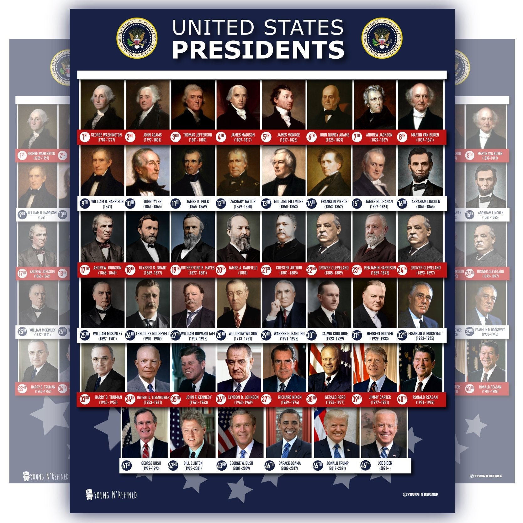 United States of America Presidents Poster Blue Etsy