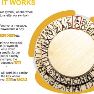 Runes Rovas Cipher Wheel: Secret Code Decoder, Escape Room Puzzle - Etsy