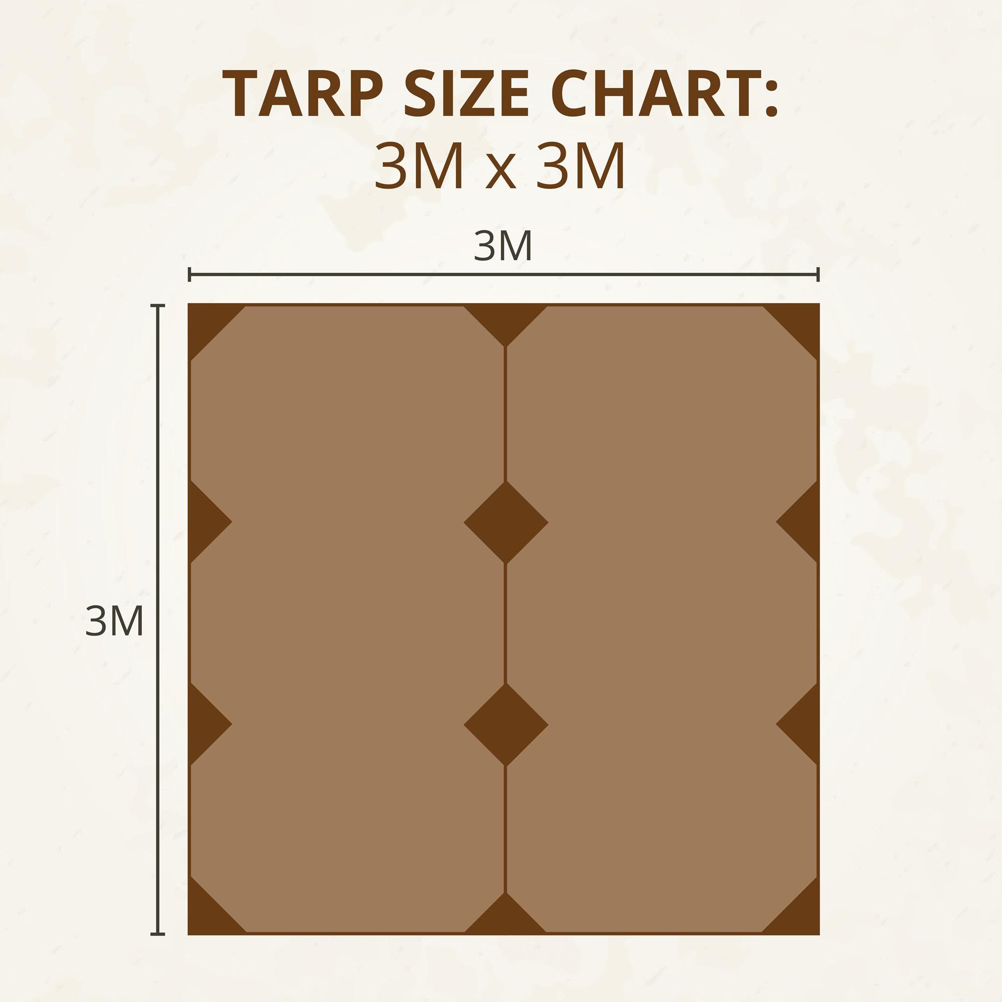 Bushcraft Oilskin/ Wax Canvas Tarp - Etsy Canada