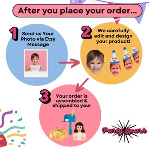 40 and Fabulous Custom Photo Banner - 20th 30th 40th 50th 60th Birthday banner, Personalized decor, Face Banner, Party backdrop