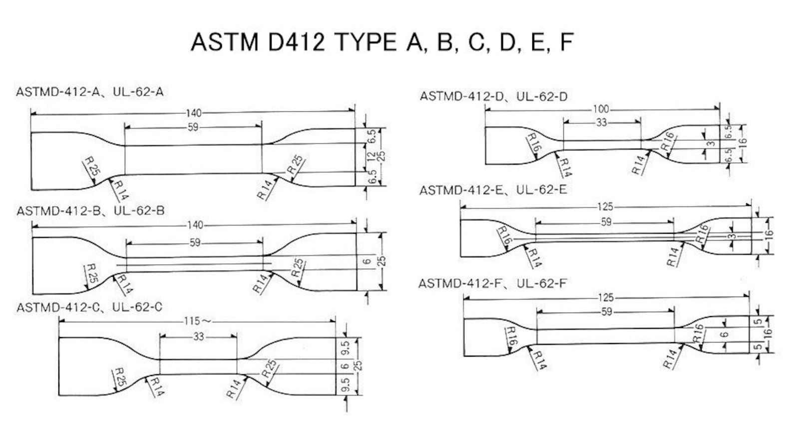 ASTM D412 Sample Cutting Dies. Dogbone Specimen Cutter. in Stock
