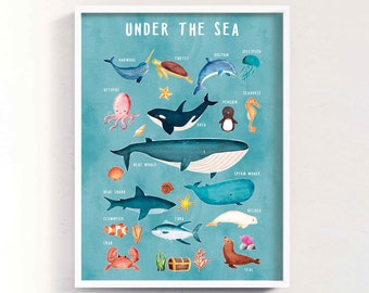 Under the sea Wall art,  wall art,  Children's prints,  Children's wall art, Children's Illustration, Children, Printable, Digital Download