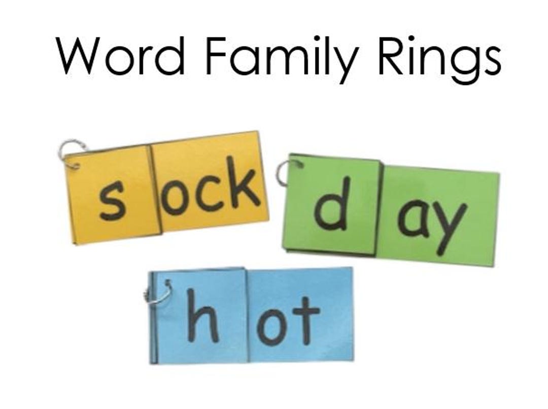 18 Word Family Rings Phonics Literacy Learning Resource Classroom ...
