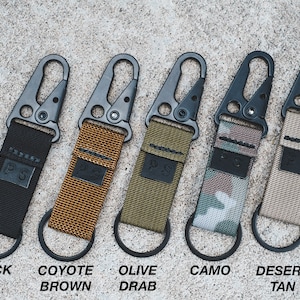 Keychain