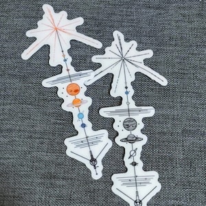 Puede incluir: Dos pegatinas blancas con un diseño celestial. Cada pegatina presenta una explosión solar estilizada en la parte superior, una serie de planetas y una forma geométrica en la parte inferior. Los planetas son naranjas, azules y grises, con líneas negras.