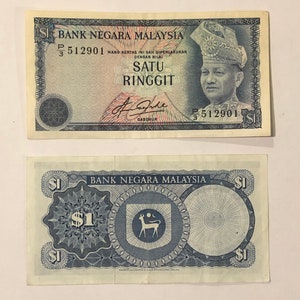 2021 duit malaysia indonesia tukar Rupiah Indonesia