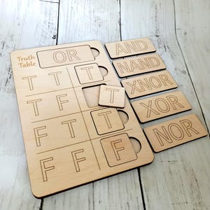 Può includere: Un puzzle logico in legno della Tavola di Verità con le parole "OR", "AND", "NAND", "XNOR", "XOR" e "NOR" incise su pezzi separati. La tavola principale ha spazi per le tessere "T" e "F".